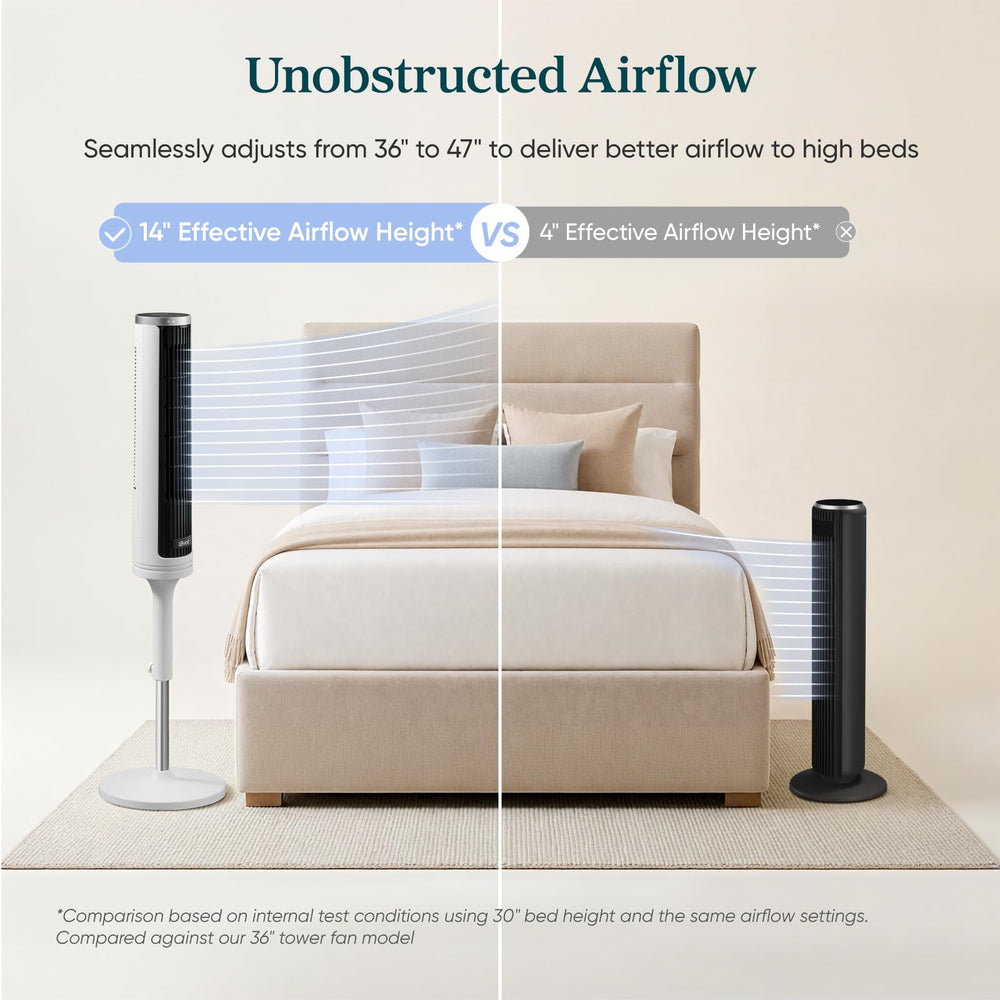 Levoit converted low-profile 24-inch fan for floor-level cooling