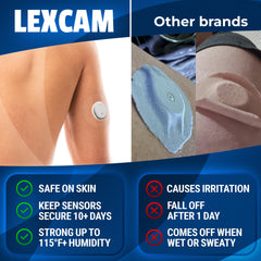 Lexcam parche al lado de moneda para comparar tamaño y discreción del sensor