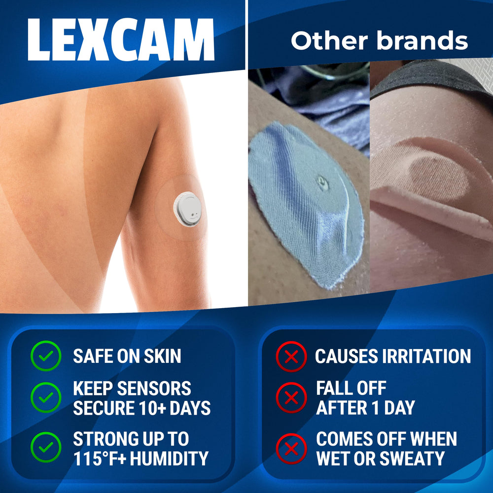 Detalle de la textura adhesiva Lexcam que asegura fijación y resistencia al sudor