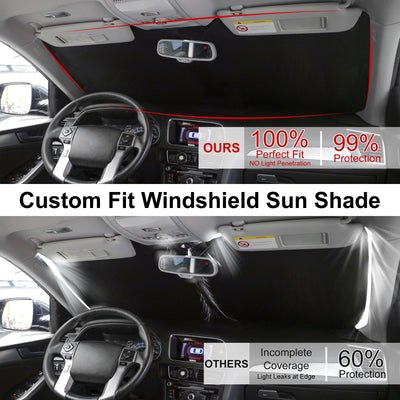 LHFLIVE parasol en uso en Ford F-150 estacionada para sombrear cabina