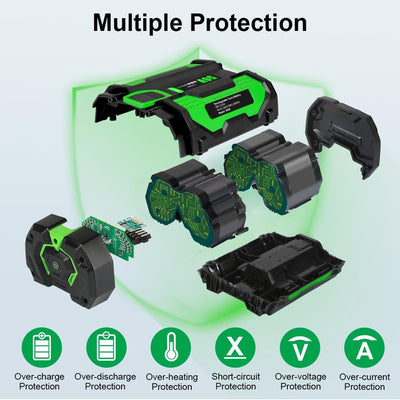 LiBatter charging with Type-C and USB powering devices on-site