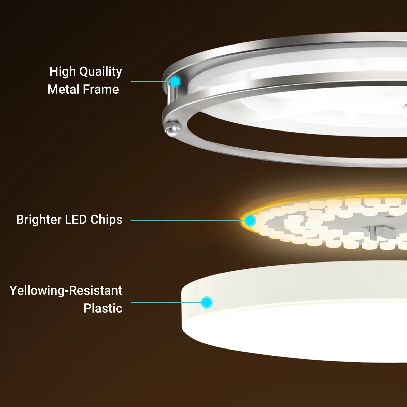 libtit primer plano del difusor, luz uniforme sin deslumbramiento