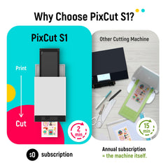 Detalle del acabado y materiales de Liene PixCut S1 que sugiere durabilidad y diseño compacto