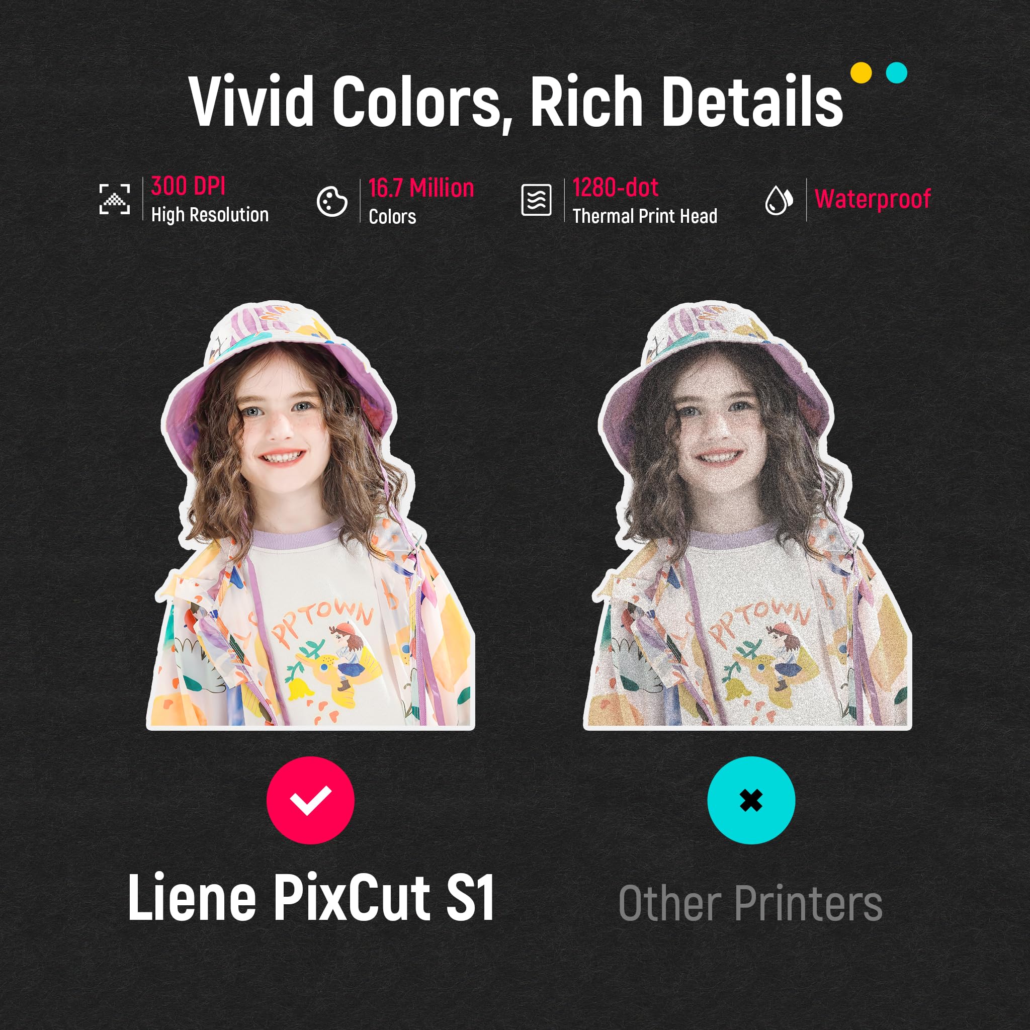 Hojas de papel fotográfico Liene incluidas en el kit con laminado integral y colores vivos