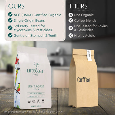 LIFEBOOST brewed cup in kitchen setting highlighting smooth low-acid flavor