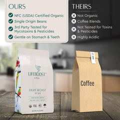 LIFEBOOST brewed cup in kitchen setting highlighting smooth low-acid flavor