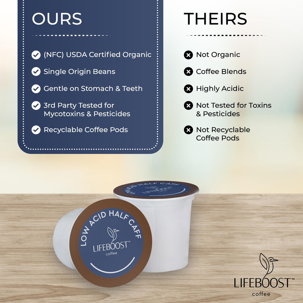 LIFEBOOST café vertido en taza resaltando color y cuerpo