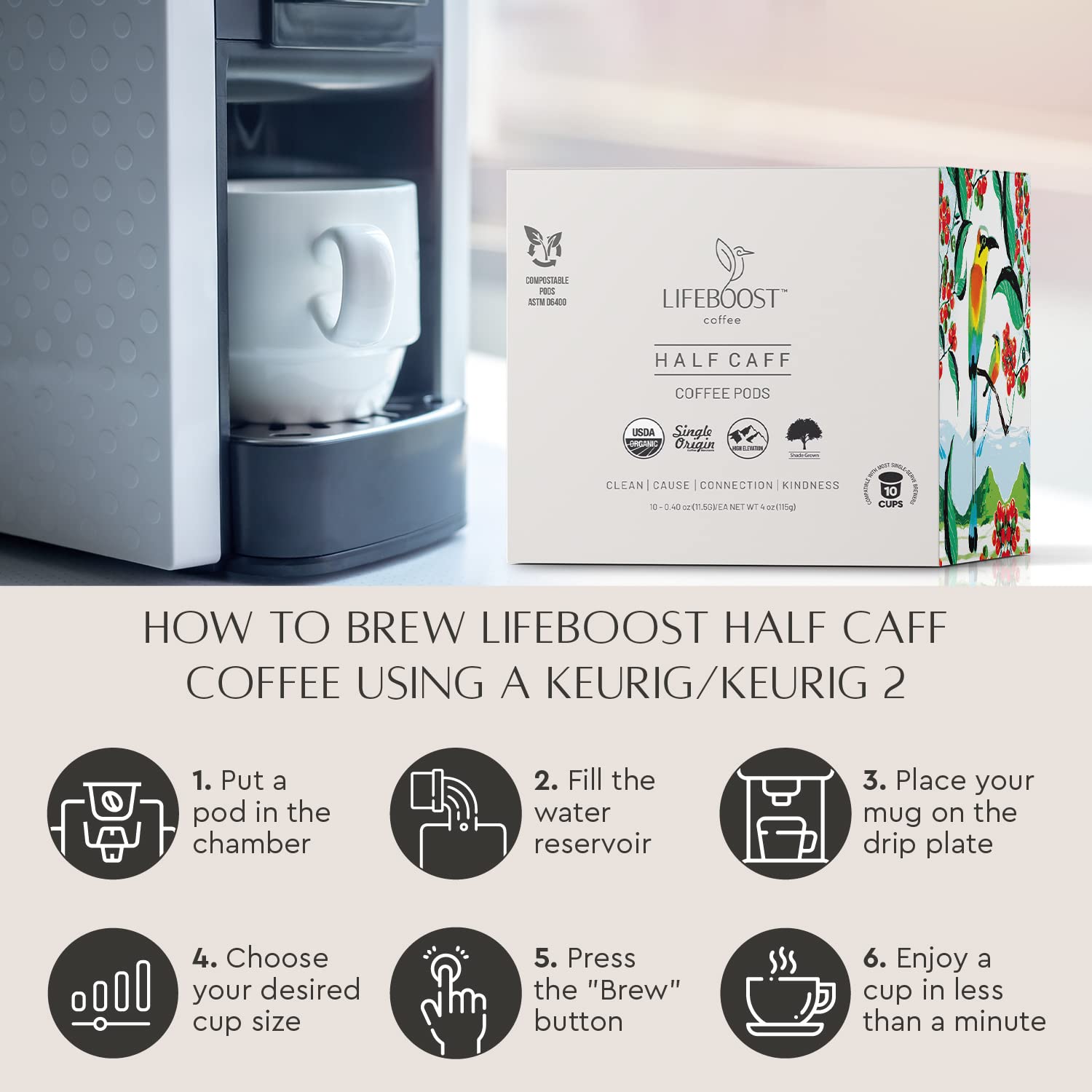 LIFEBOOST comparación de tamaño de cápsula para escala