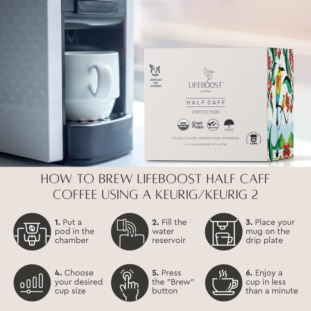 LIFEBOOST comparación de tamaño de cápsula para escala