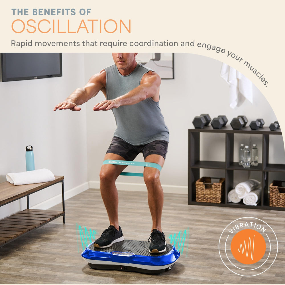LifePro Waver loop bands and resistance bands laid out to expand exercise options