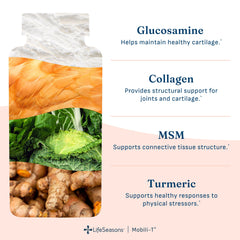 LifeSeasons Mobili-T ingredientes clave como cúrcuma y colágeno visibles