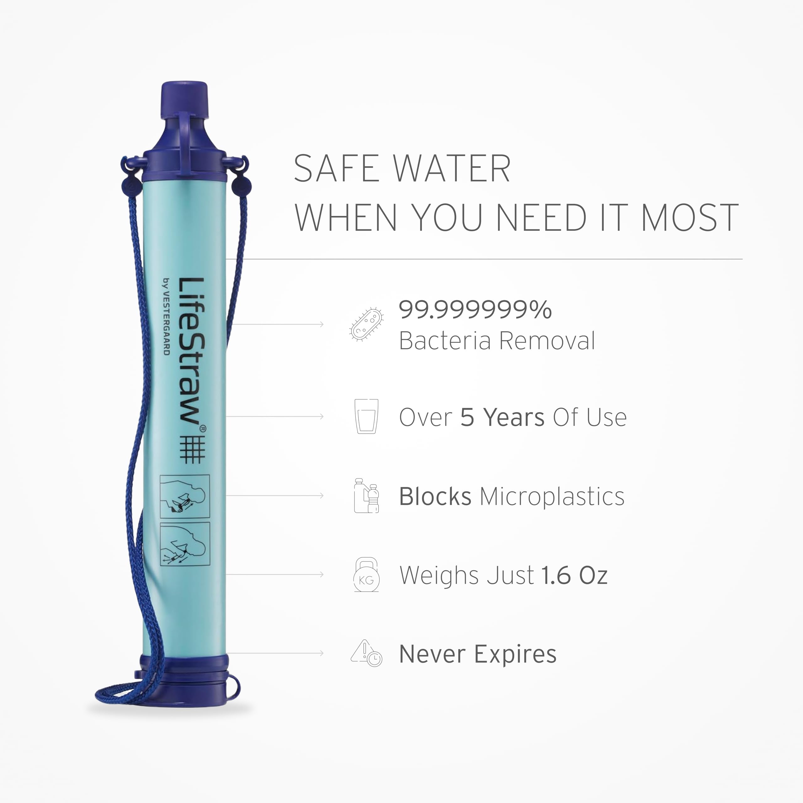 LifeStraw detalle de la membrana mostrando filtración segura