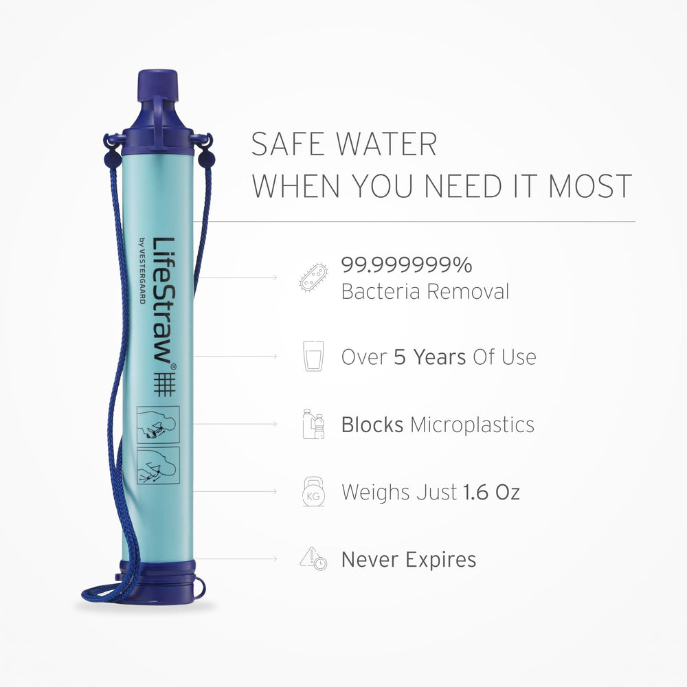 LifeStraw detalle de la membrana mostrando filtración segura
