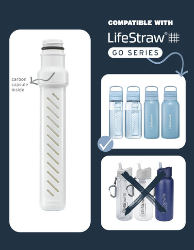 LifeStraw cartucho de carbón activado detallado para mejor sabor y olor
