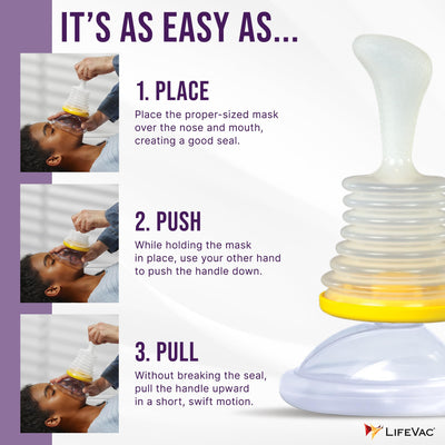 LifeVac usado en simulación con niño mostrando compatibilidad infantil