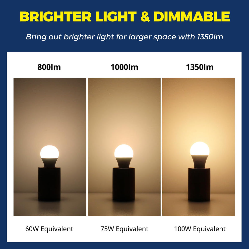 Lightinginside individual bulb front close-up showing E26 base and finish, easy install