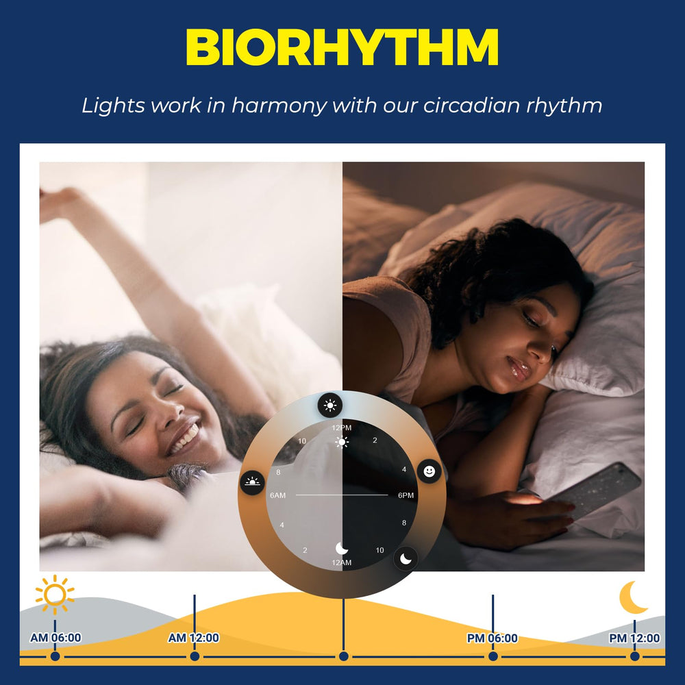 Lightinginside E12 dimmed tunable white range for comfortable task lighting