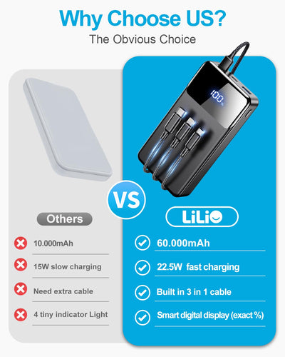 LILIO close-up of built-in 3-in-1 braided cable for universal charging convenience