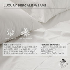 Linen Home textura percal en primer plano liga frescura y durabilidad