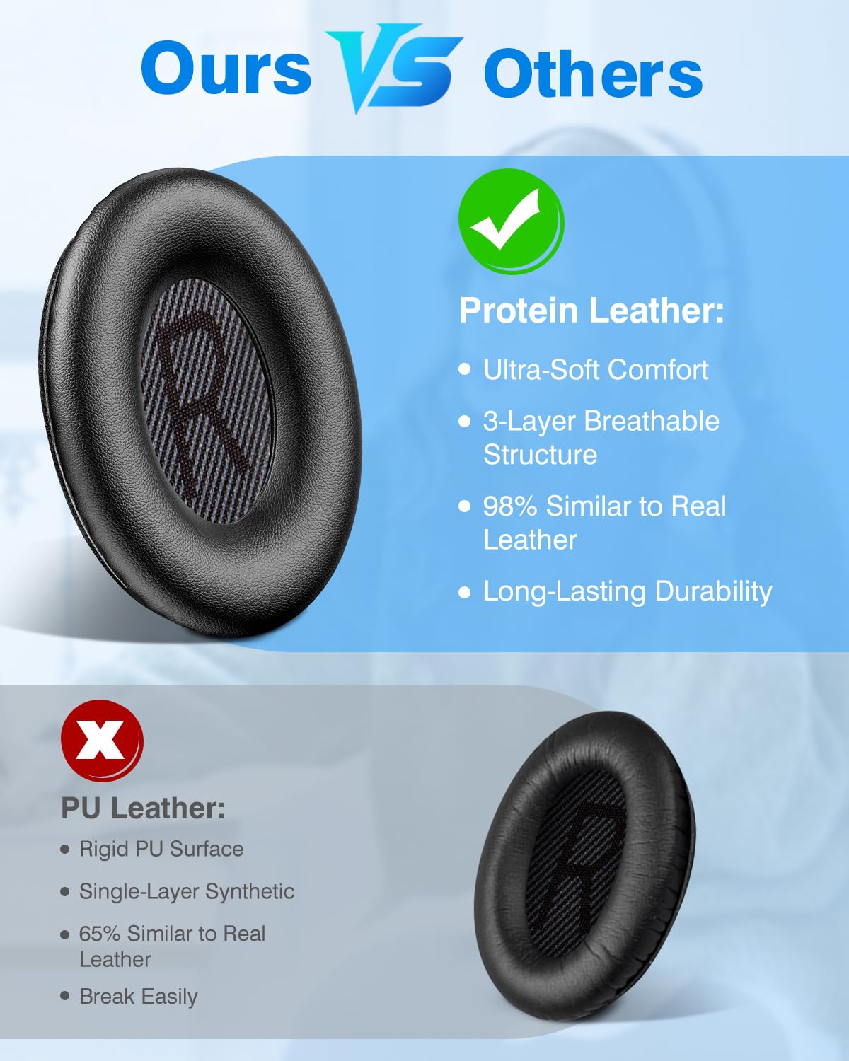 Link Dream corte transversal de espuma viscoelástica que ofrece sellado acústico