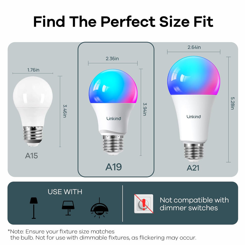 Linkind graphic highlighting 800 lumens and 25,000 hour life for energy savings