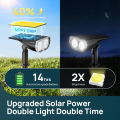 Linkind detalle de LED y lente, luz nítida y direccionable