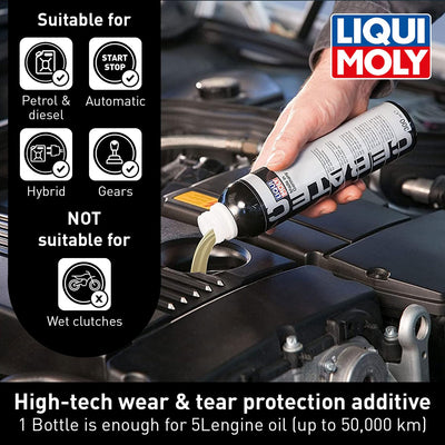 LIQUI MOLY CERA TEC ceramic formulation close-up highlighting friction reduction