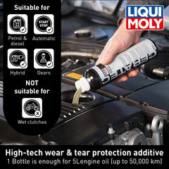 LIQUI MOLY CERA TEC ceramic formulation close-up highlighting friction reduction