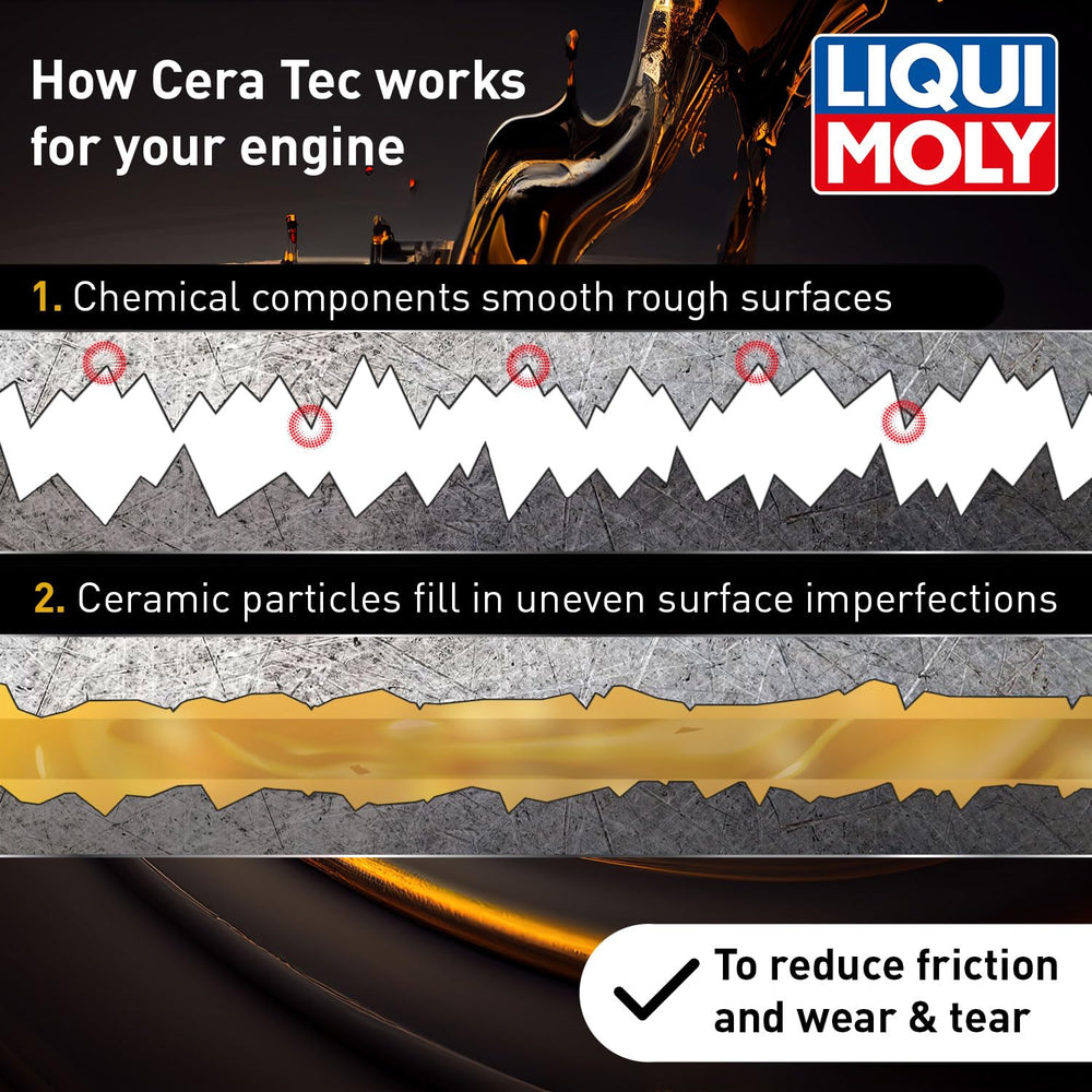 LIQUI MOLY CERA TEC being poured into engine oil illustrating easy addition