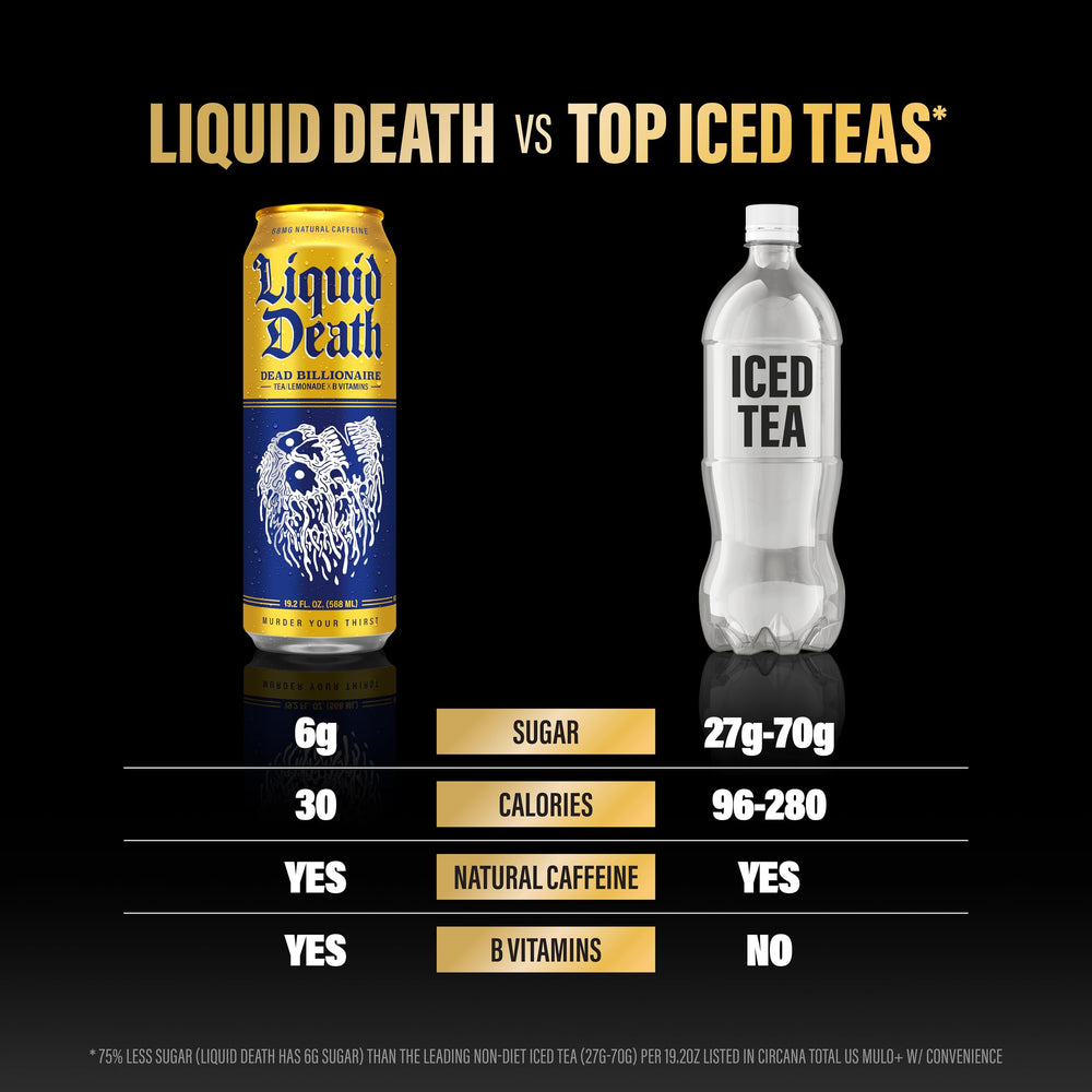 Liquid Death pack de 12 latas Dead Billionaire ideal para almacenaje
