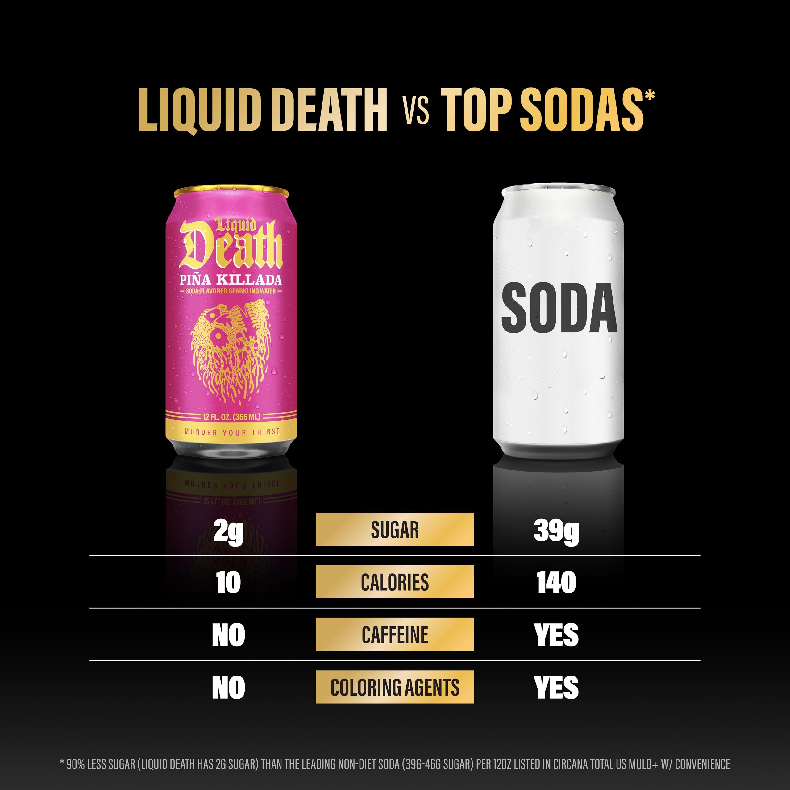 Detalle de la etiqueta Liquid Death mostrando ingredientes y certificado Kosher