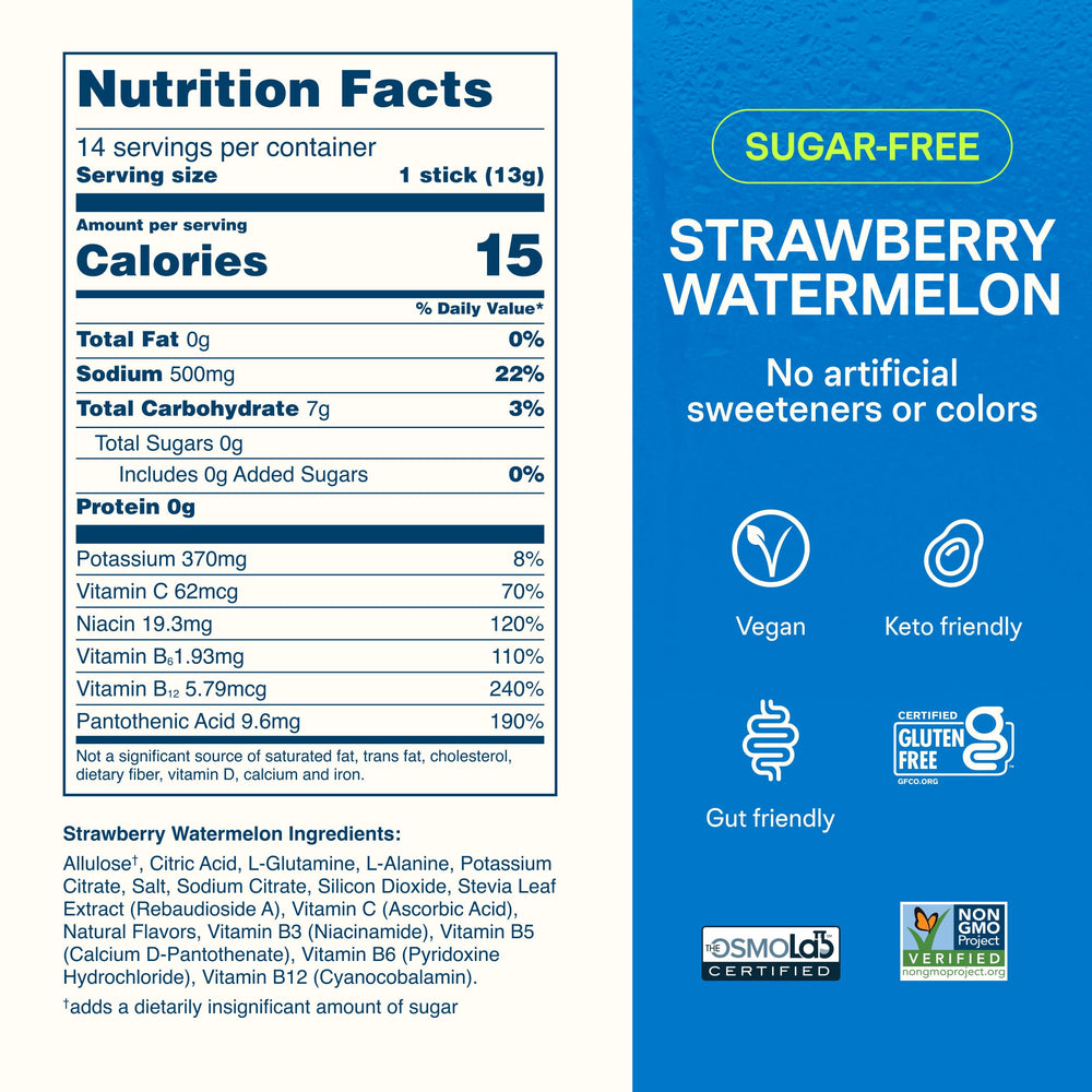 Liquid I.V. nutrition label closeup to view vitamins and electrolytes