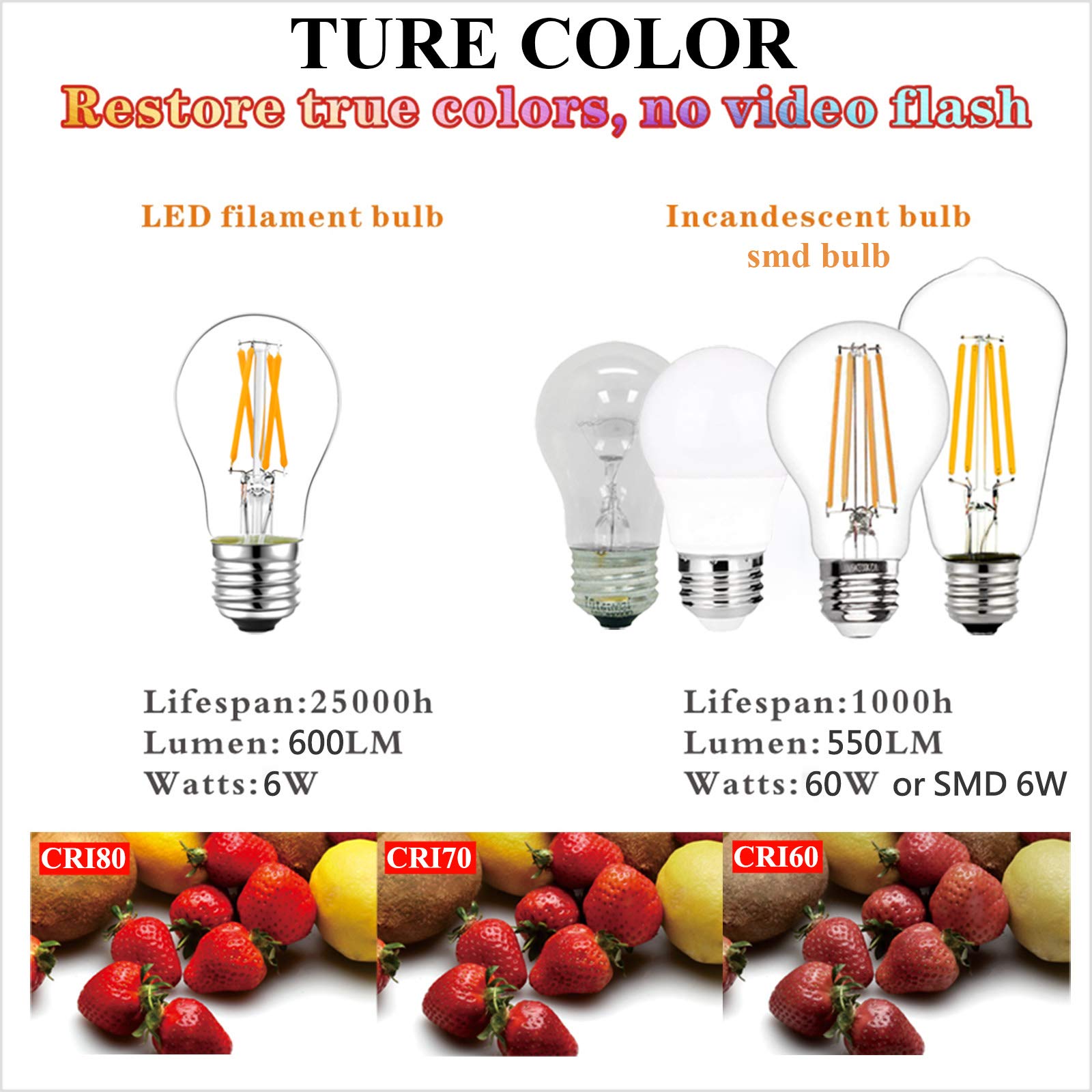 LiteHistory haz de luz 360° mostrando iluminación sin sombras