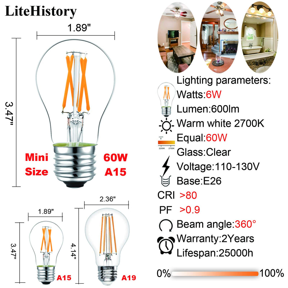 LiteHistory instalada en ventilador de techo útil y decorativa