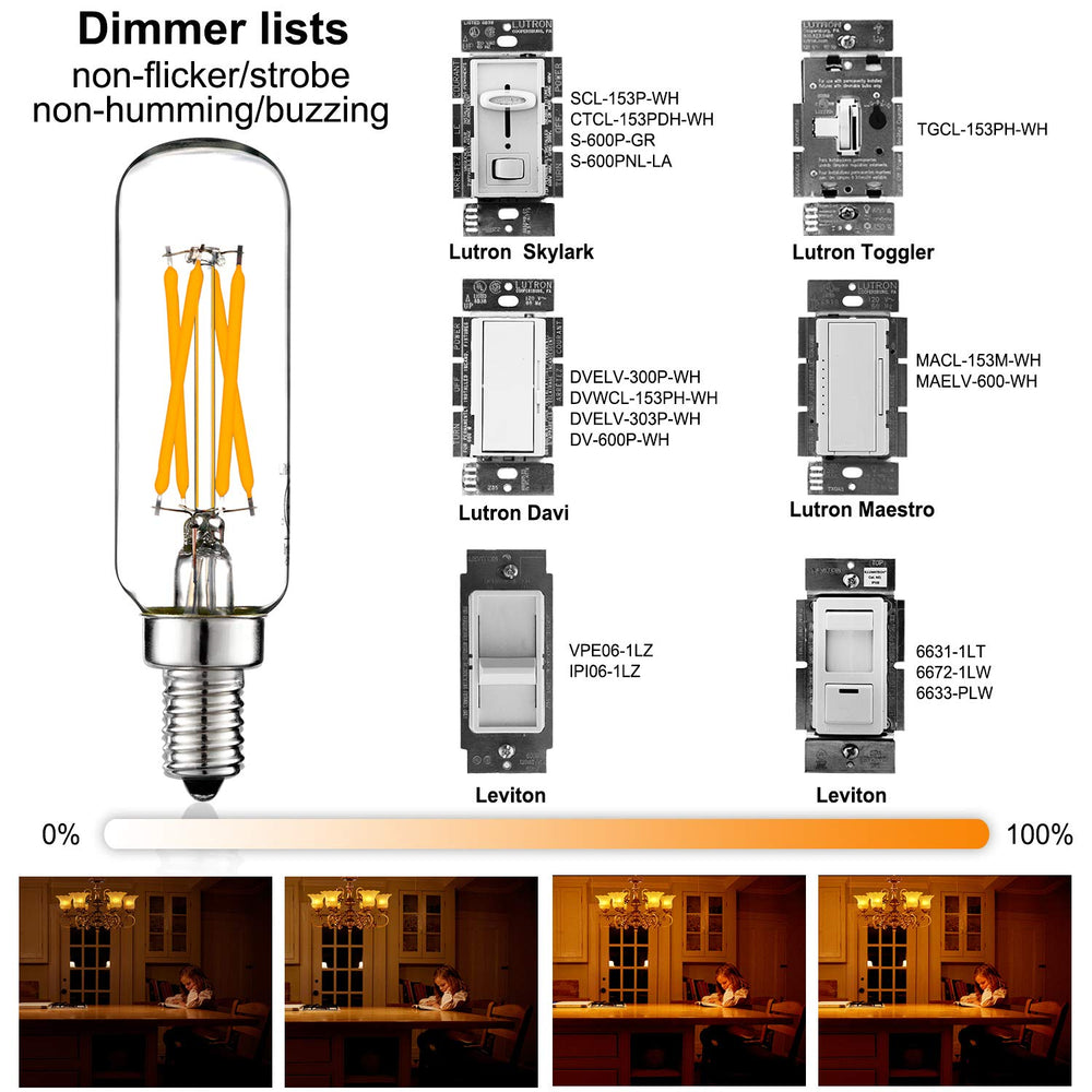 LiteHistory E12 shown installed in chandelier, providing even ambient light