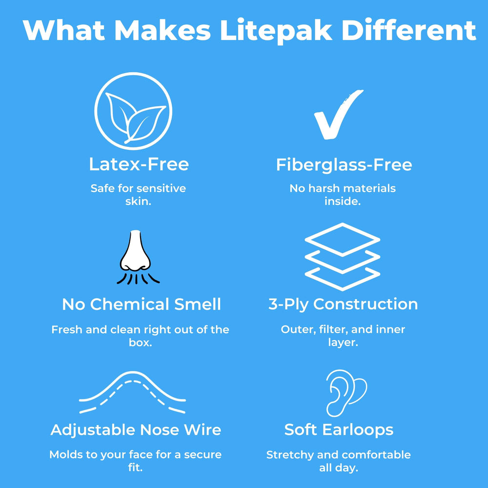 Litepak alambre nasal moldeable ajustado al puente, mejora sellado facial