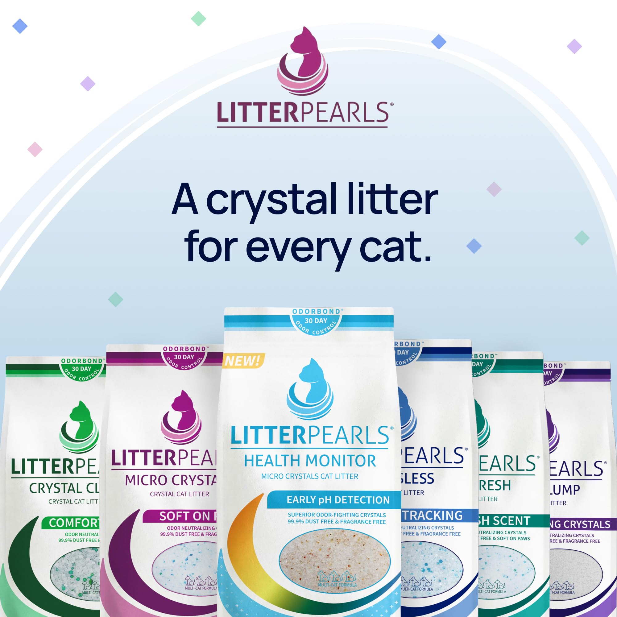 Litter Pearls detalle de cristales blancos y azules que indica control prolongado
