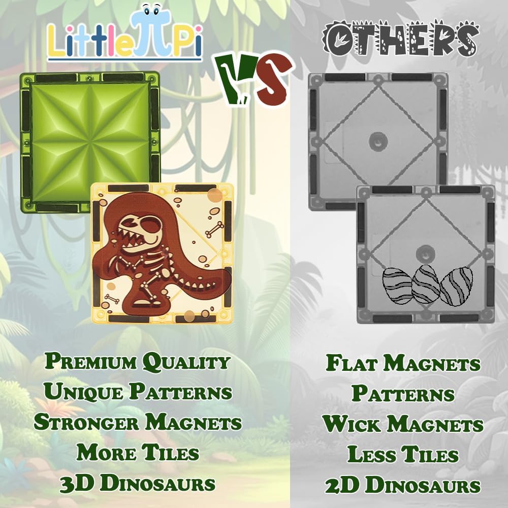 Little Pi etiqueta con materiales y seguridad para tranquilidad