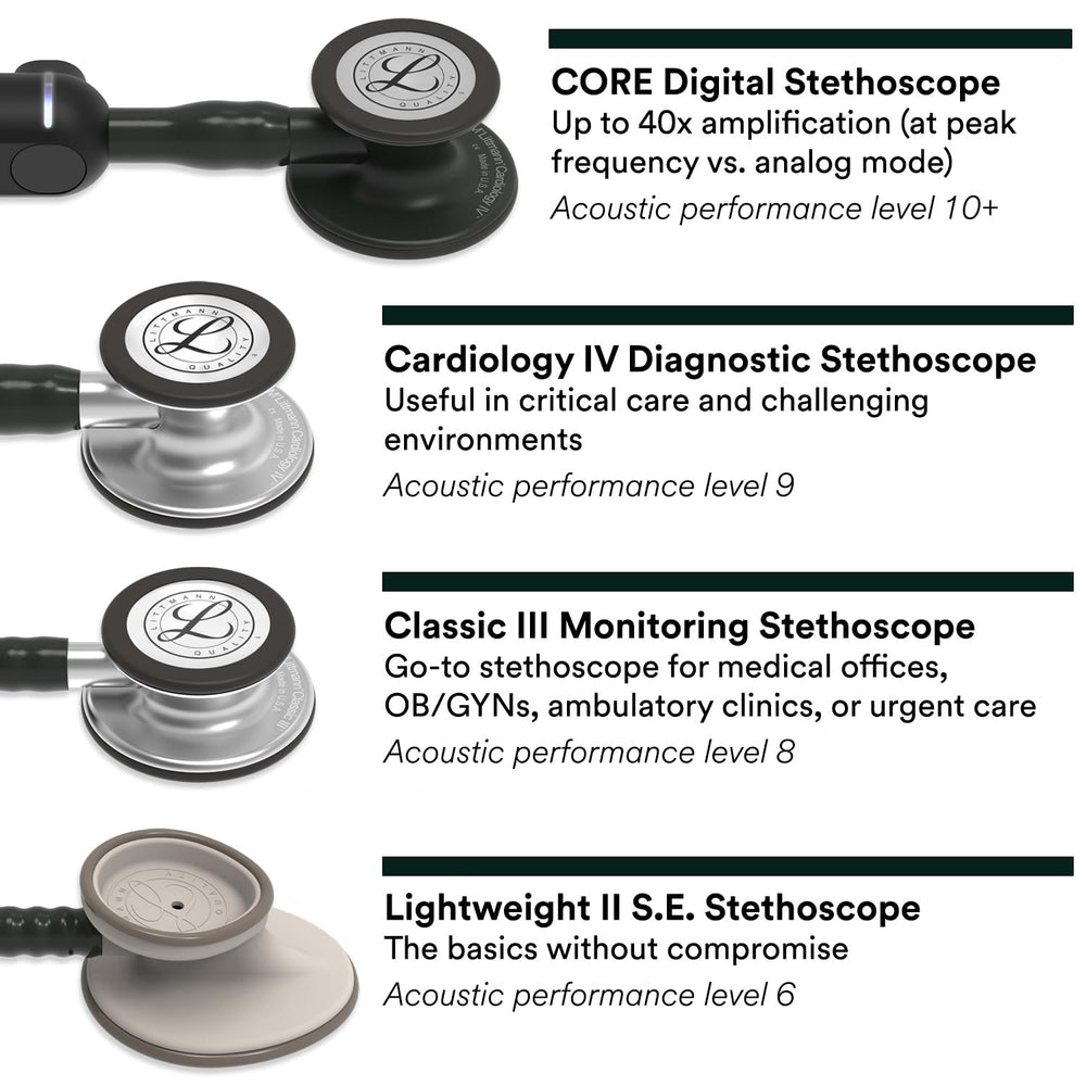 Littmann acabado negro del casco que resalta estética profesional y durabilidad
