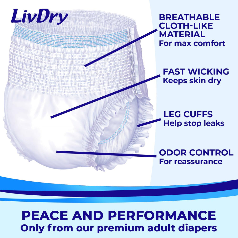 LivDry leak-barrier cuff detail protecting against nighttime leaks