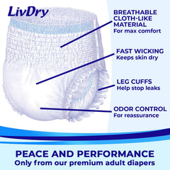 LivDry leak-barrier cuff detail protecting against nighttime leaks