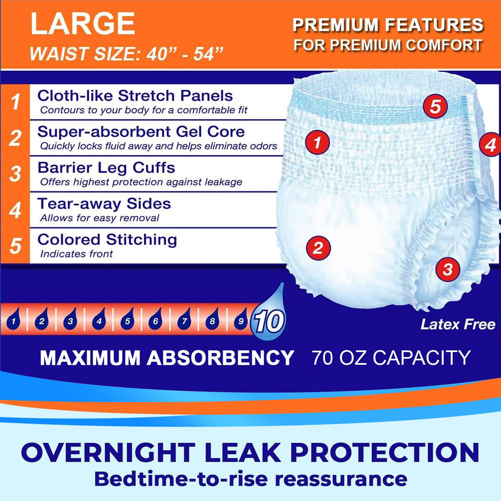 LivDry soft cloth-like outer surface for comfortable nighttime wear