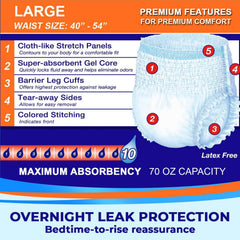 LivDry soft cloth-like outer surface for comfortable nighttime wear