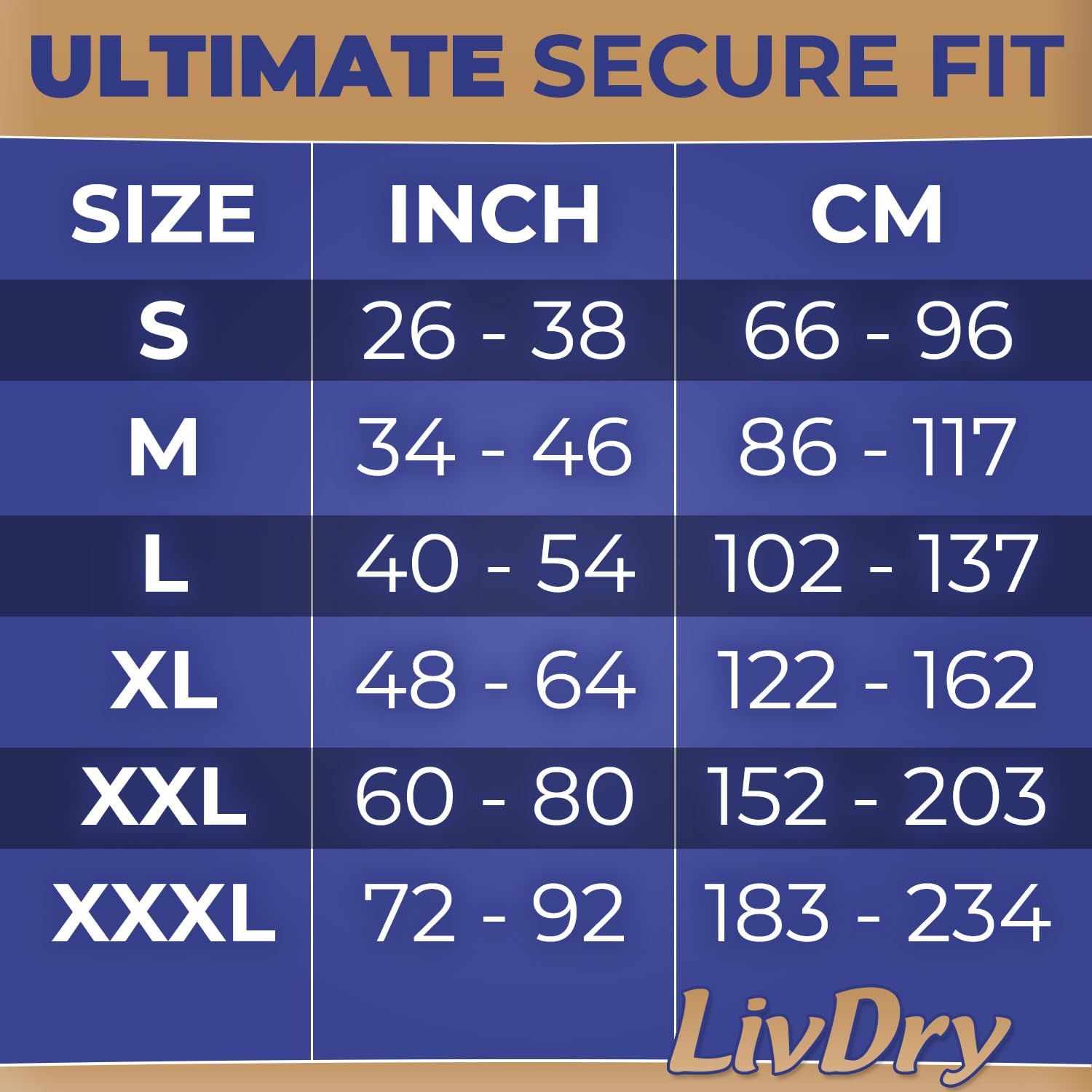 LivDry tear-away sides being removed quickly for caregiver convenience