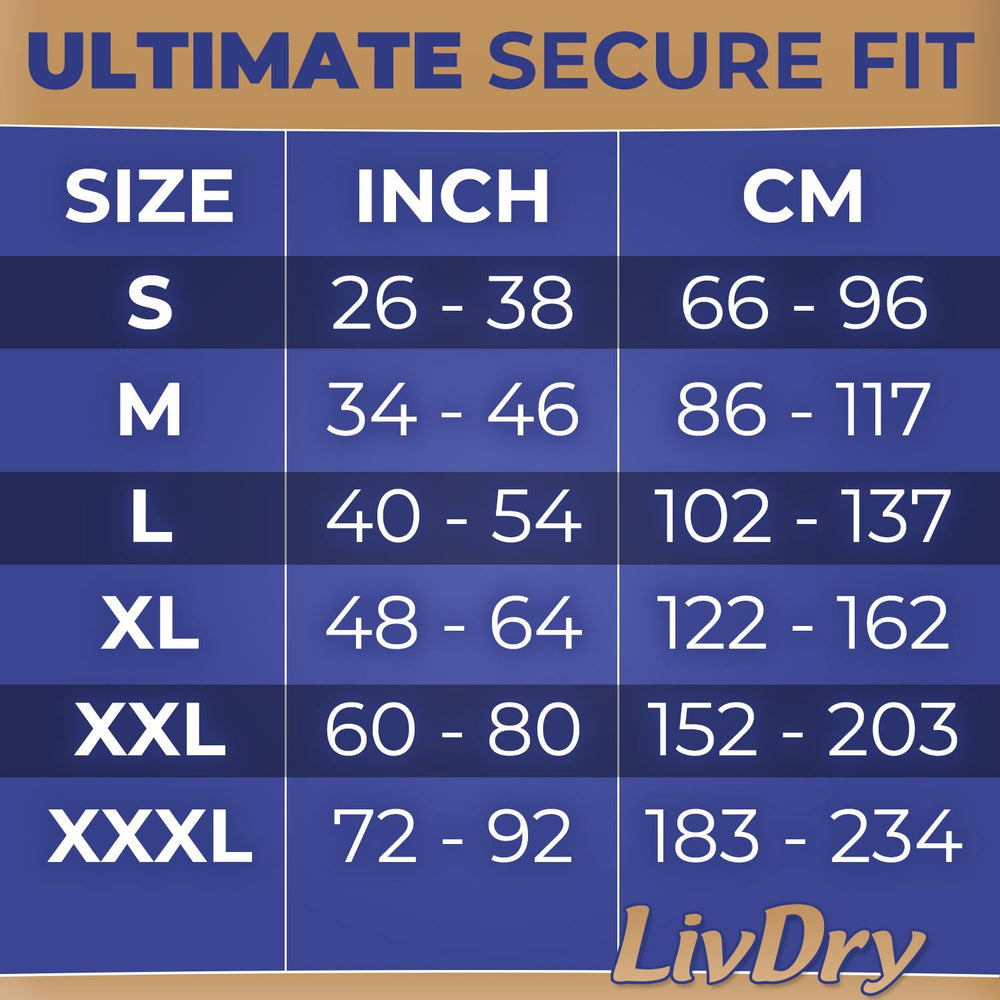 LivDry tear-away sides being removed quickly for caregiver convenience