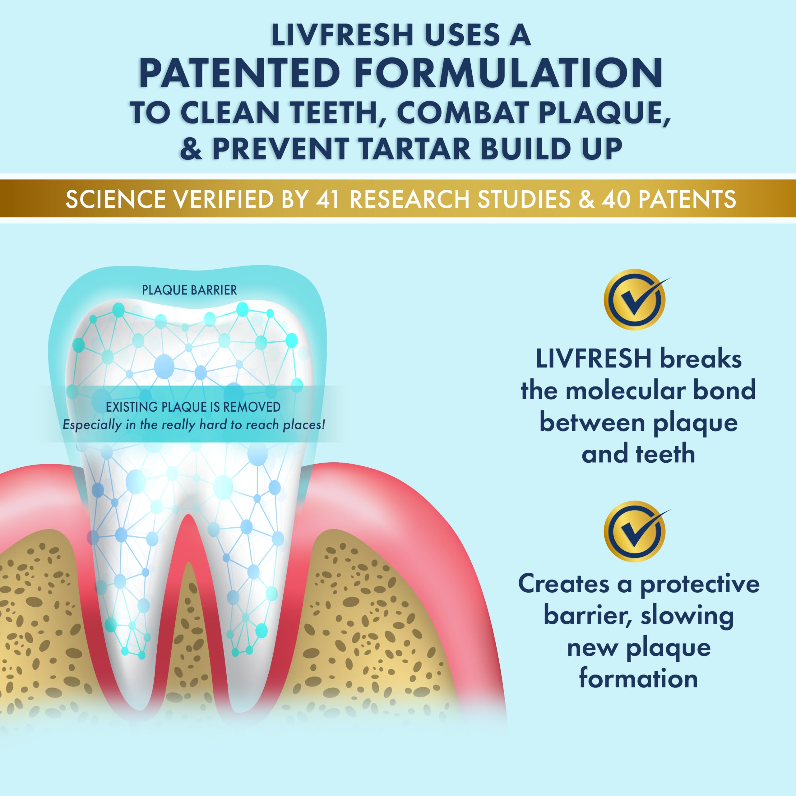LIVFRESH gel sobre cepillo ofreciendo dosificación precisa y control