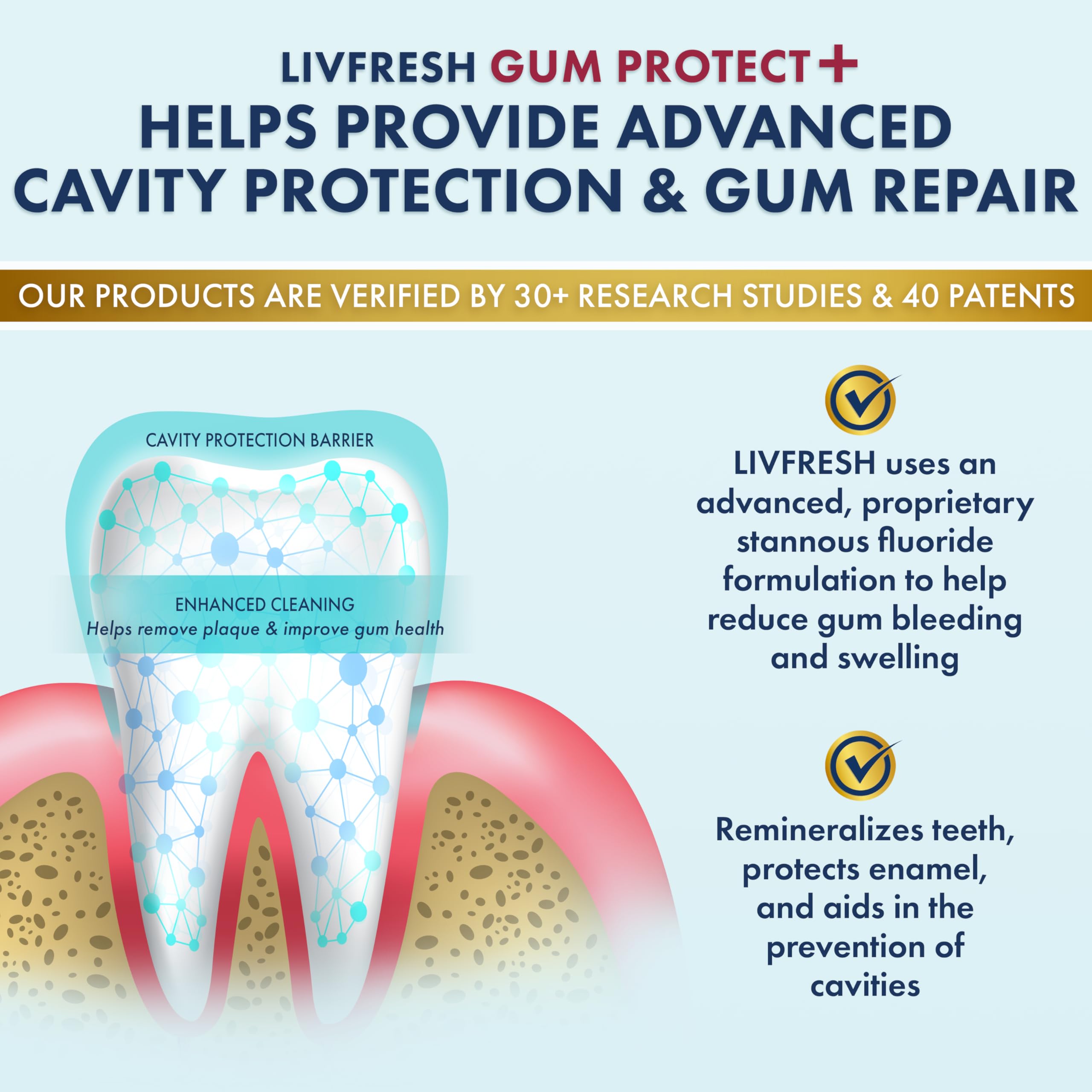 LIVFRESH gel applied to toothbrush ready for targeted gumline brushing