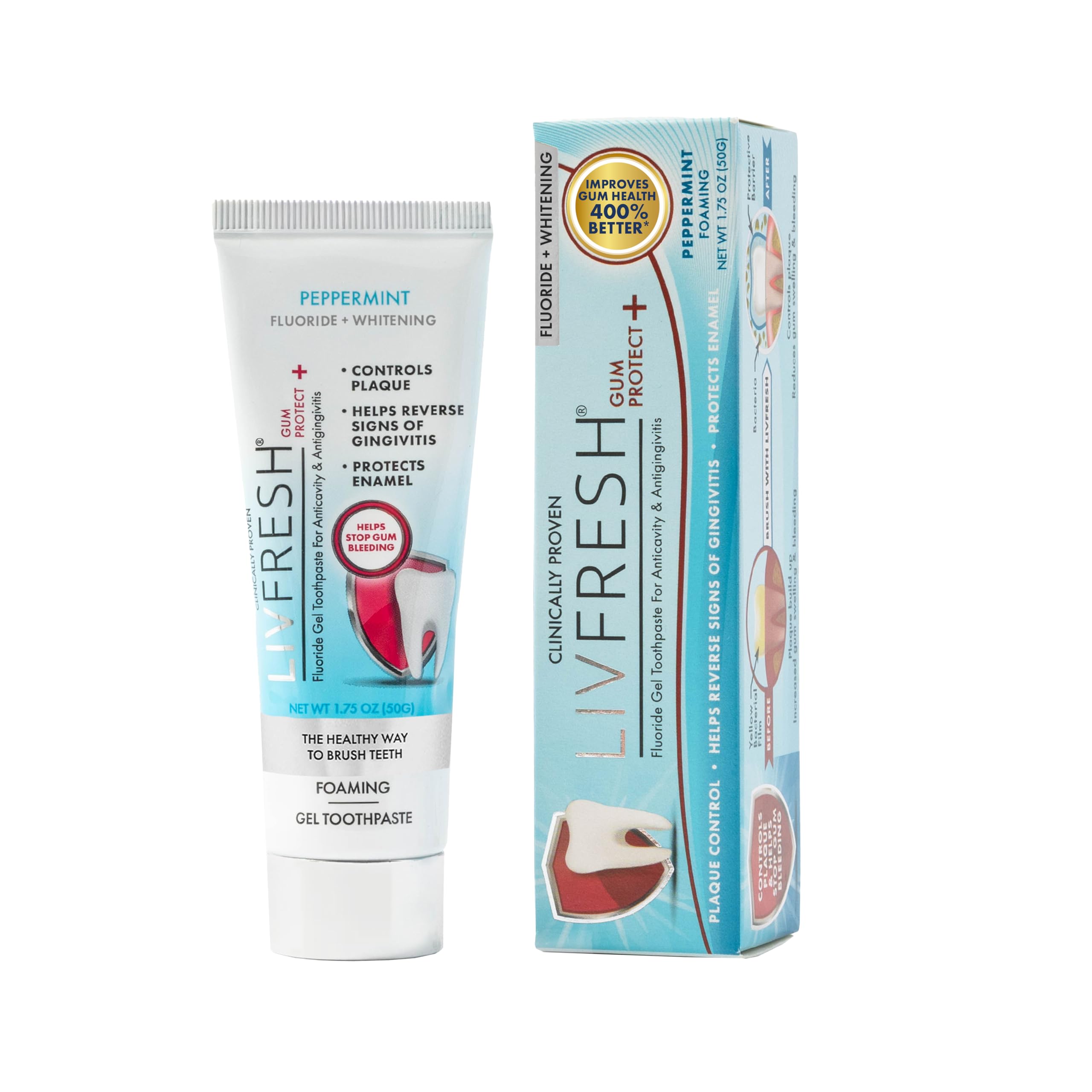 LIVFRESH front packaging showing tube and branding for gum protection