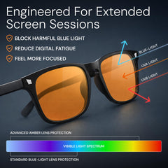 livho gafas en uso frente a ordenador mejorando confort visual
