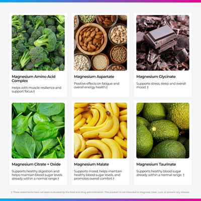 Livingood Daily cápsulas en la palma para comparar tamaño y facilitar toma